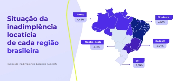 Crédito da foto: Indice Superlógica