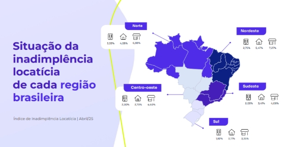 Crédito da foto: Indice Superlógica