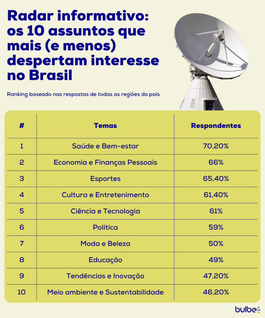 Créditos da foto: Divulgação