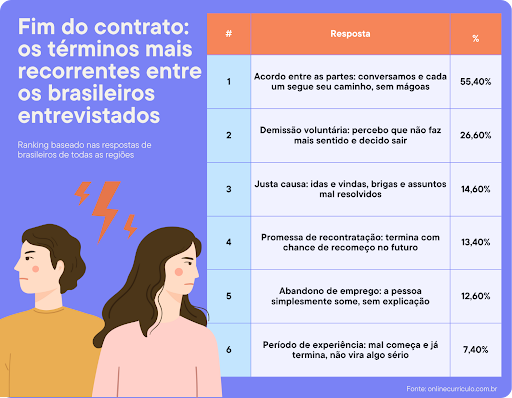 Créditos da foto: Divulgação