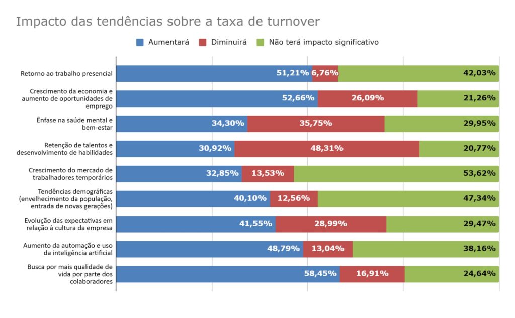 Créditos da foto: Divulgação