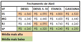 Crédito da foto: Divulgação