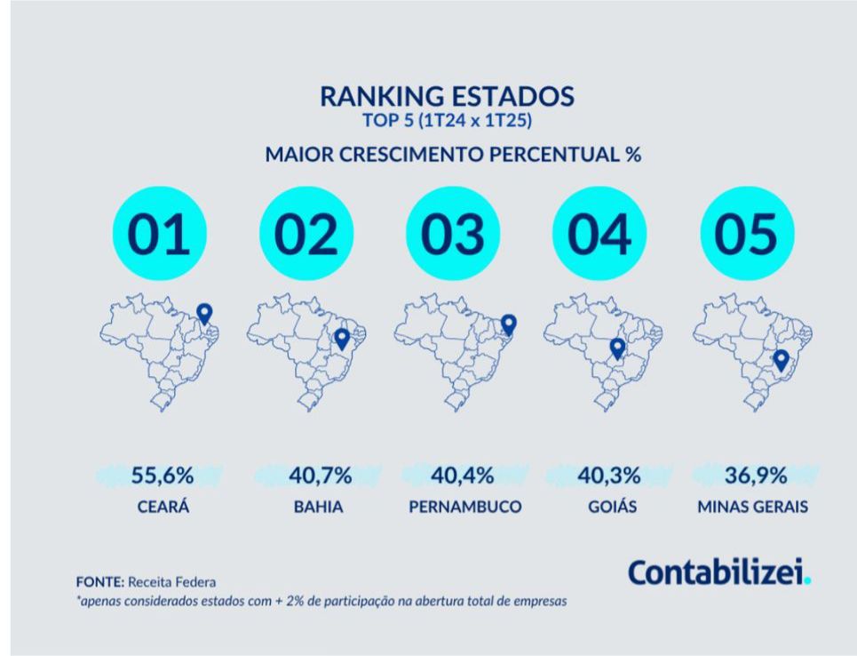 Créditos da foto: Divulgação