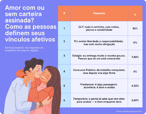 Créditos da foto: Divulgação