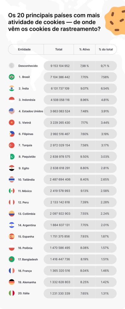 Crédito da foto: Divulgação