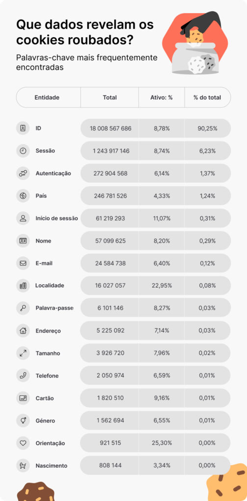 Crédito da foto: Divulgação