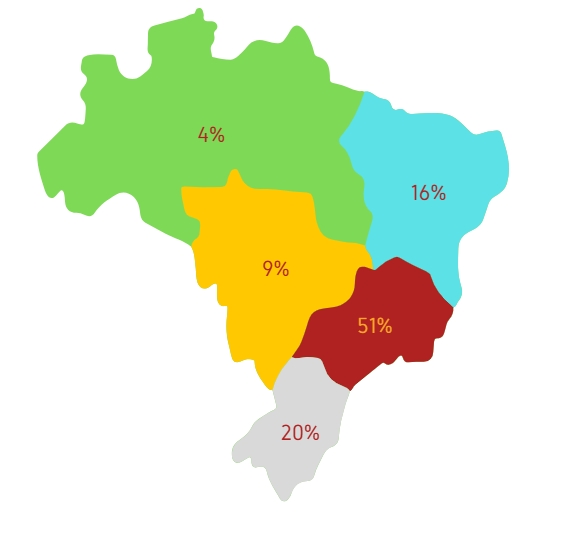 Créditos da foto: Divulgação