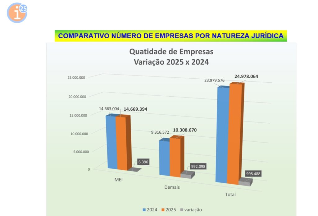 Créditos da foto: Divulgação