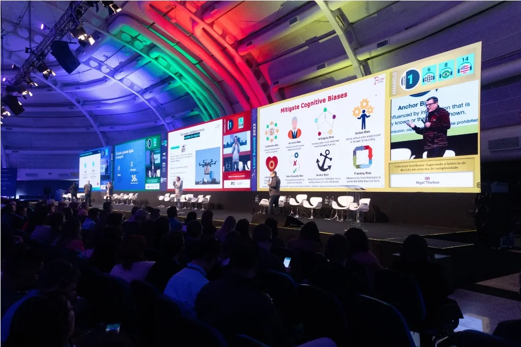 Lean institute Brasil (LIB). Divulgação
Imagem do Lean Summit 2023