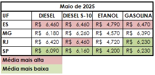 Créditos da foto: Divulgação