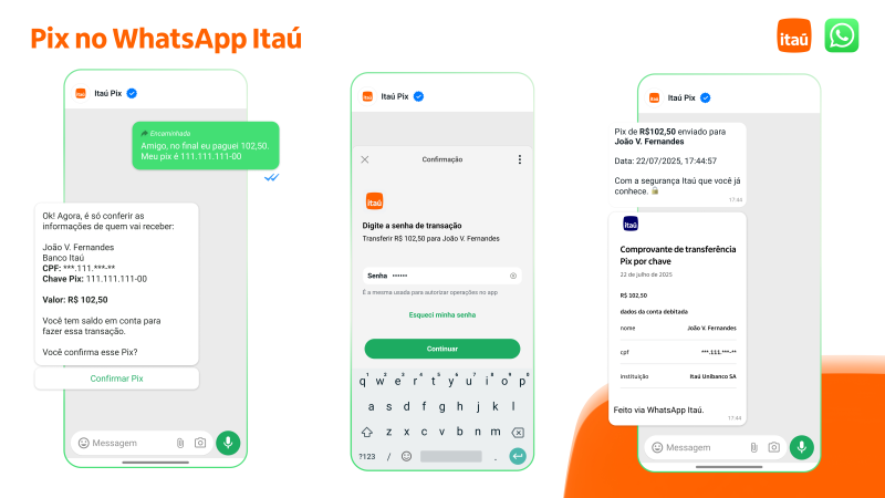 Créditos da foto: Divulgação