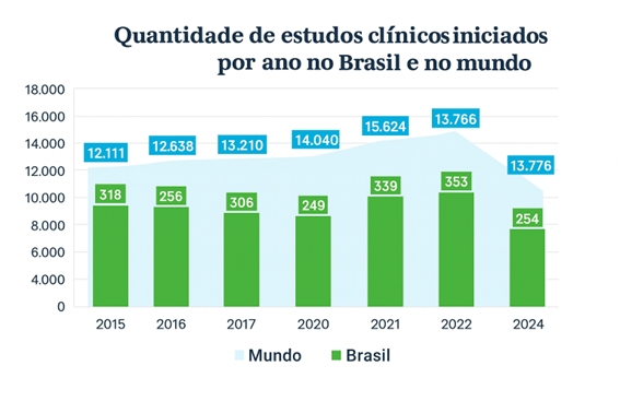 Crédito da foto: Divulgação