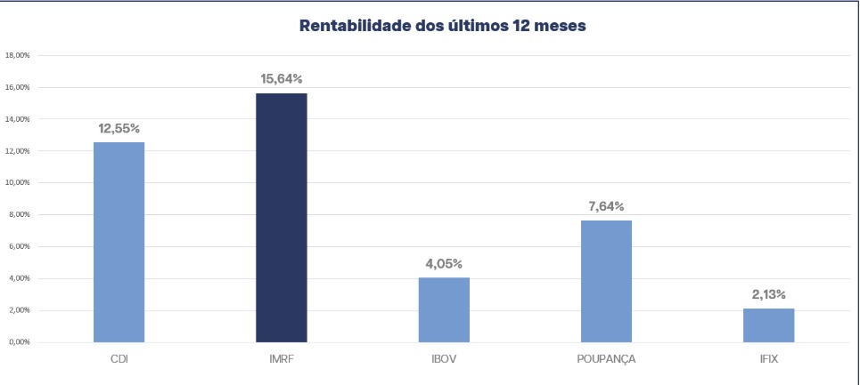 Créditos da foto: Divulgação