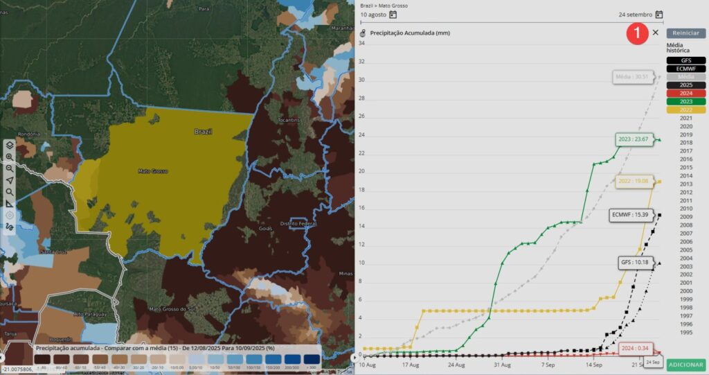 Mato Grosso_chuva na segunda quinzena
EarthDaily