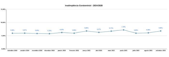 Créditos da foto: Divulgação