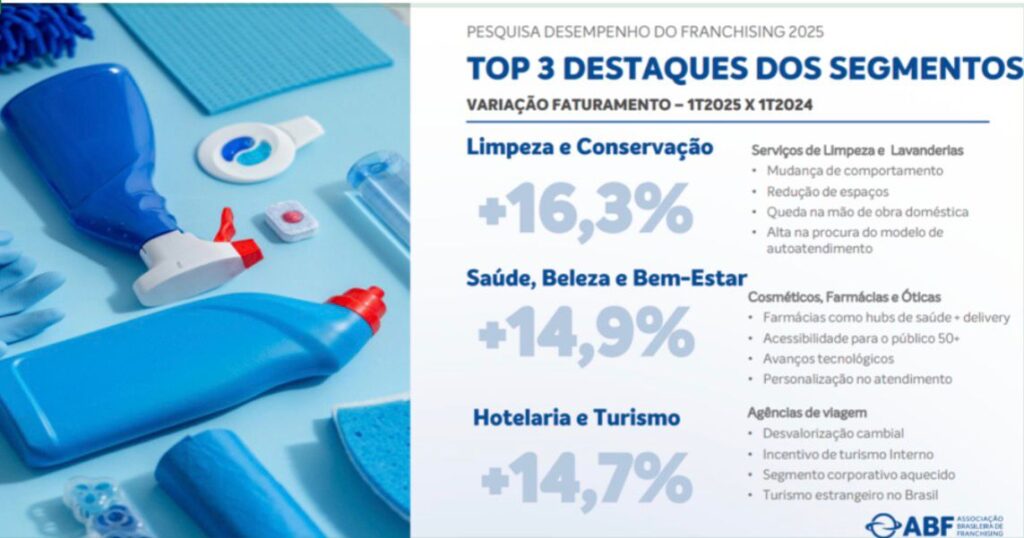 Créditos da foto: Divulgação