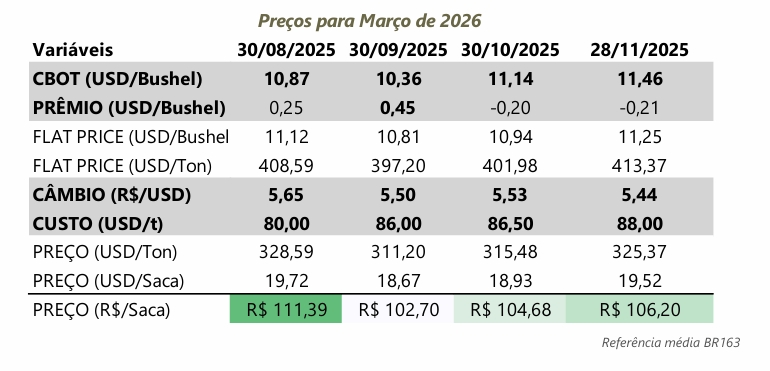 Créditos da foto: Divulgação