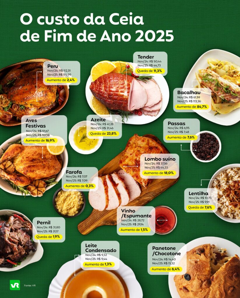 Créditos da foto: Divulgação