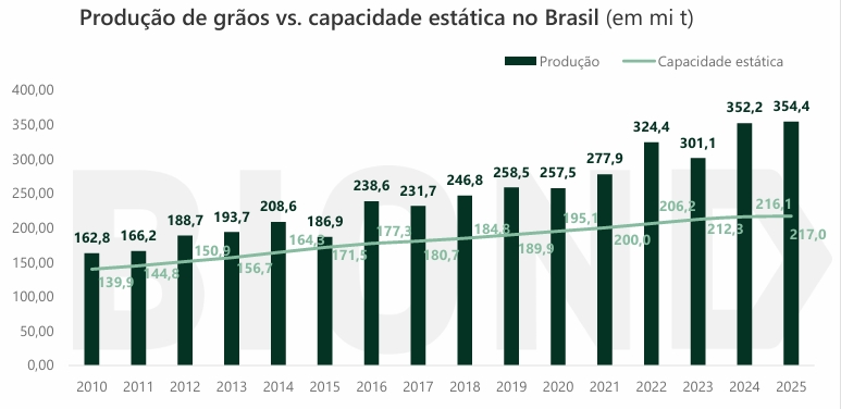 Créditos da foto: Divulgação