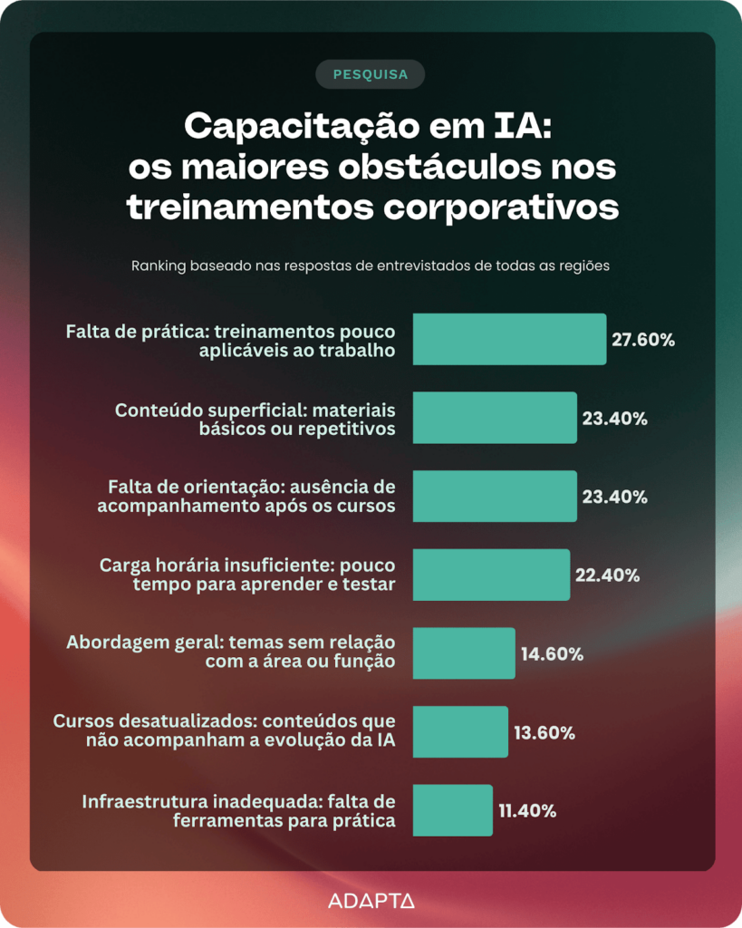 Créditos da foto: Divulgação