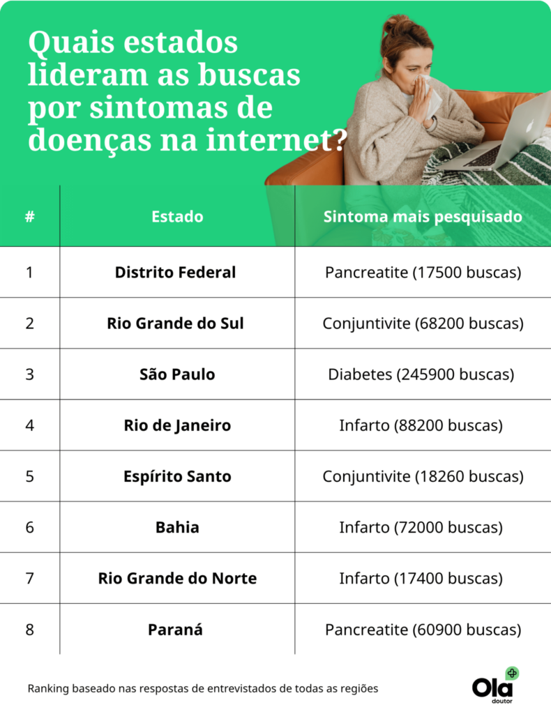 Créditos da foto: Divulgação