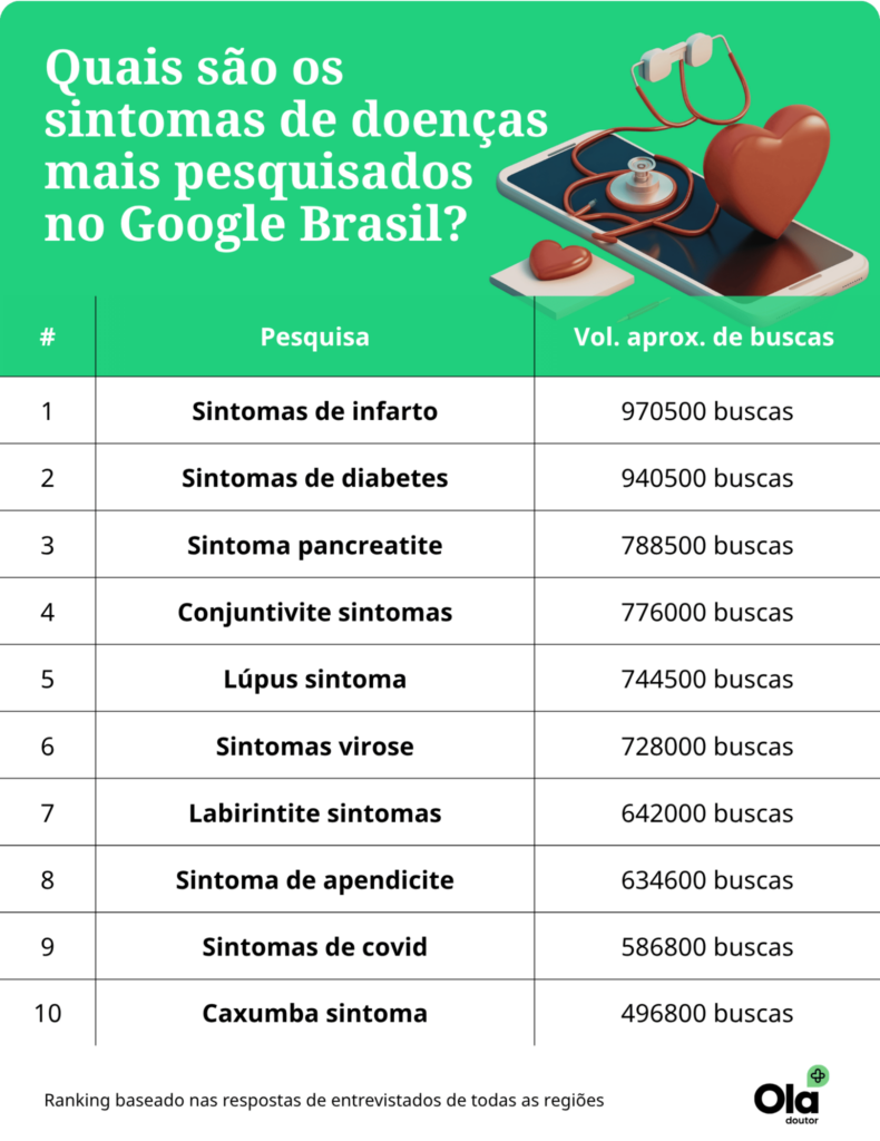 Créditos da foto: Divulgação