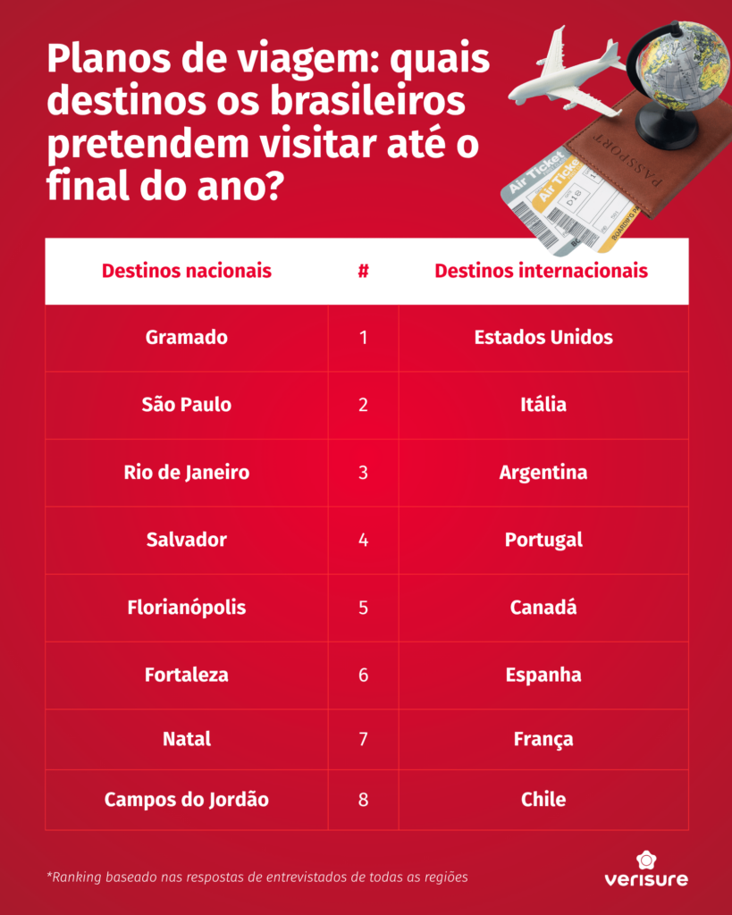 Créditos da foto: Divulgação