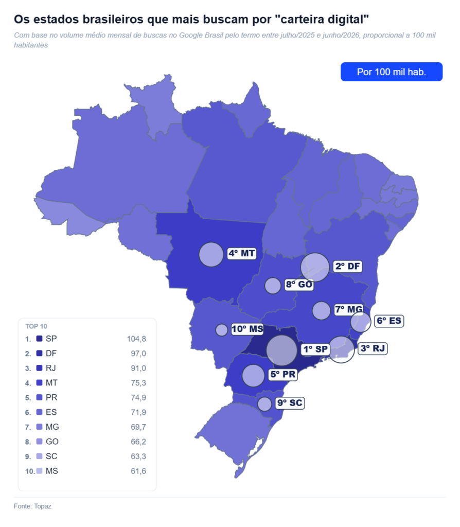 Créditos da foto: Divulgação