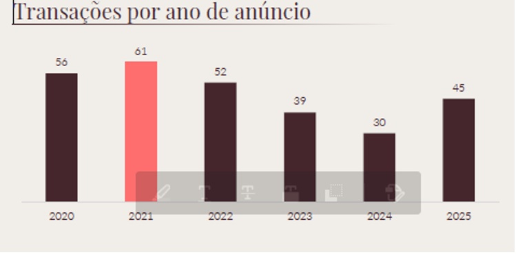 Créditos da imagem: Divulgação
