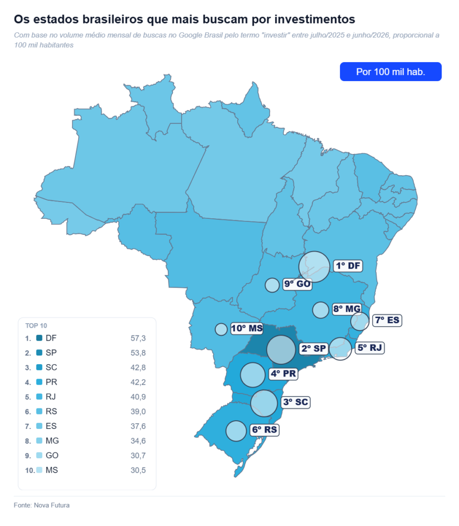 Créditos da foto: Divulgação